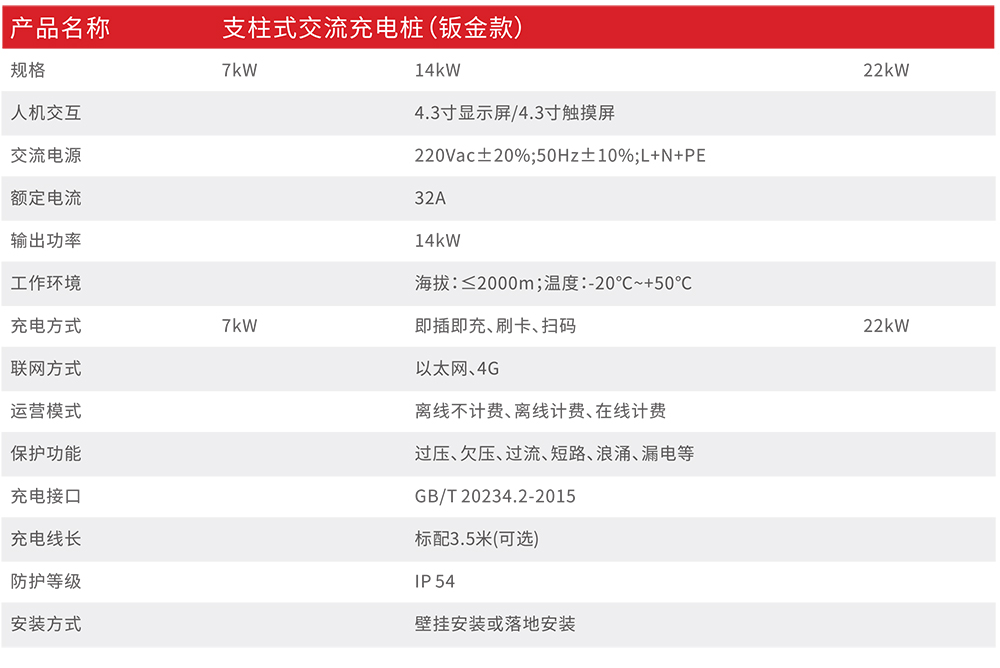 clin欣灵绿能充电桩-16.jpg