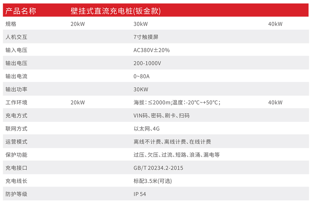 clin欣灵绿能充电桩-9.jpg