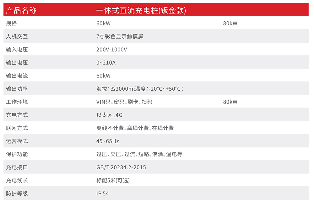 clin欣灵绿能充电桩-10.jpg