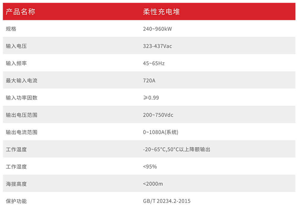 clin欣灵绿能充电桩-14.jpg